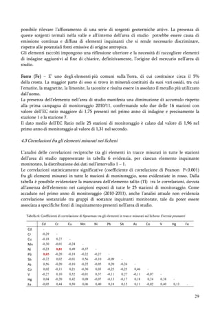 Homework w6 175 07 picture