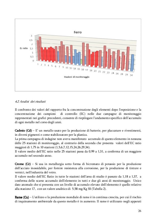 Homework w6 175 08 image