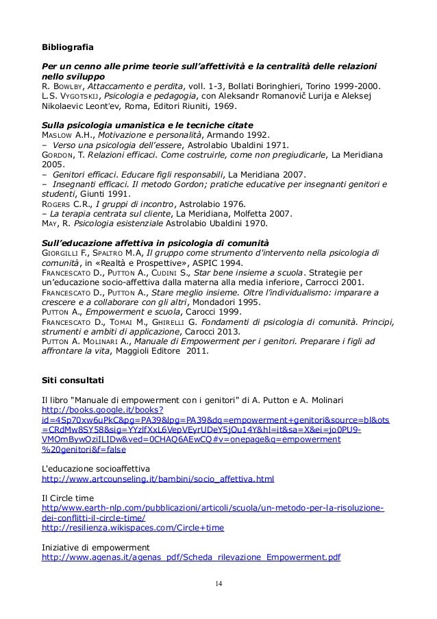 Relazione Gruppo Empowerment Psicologia Di Comunita