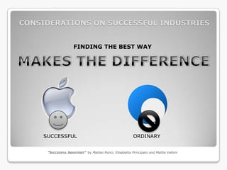 CONSIDERATIONS ON SUCCESSFUL INDUSTRIES


                     FINDING THE BEST WAY




    SUCCESSFUL                                            ORDINARY


     “SUCCESSFUL INDUSTRIES” by Matteo Ronci, Elisabetta Principato and Mattia Valloni
 