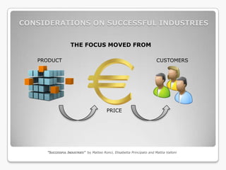 CONSIDERATIONS ON SUCCESSFUL INDUSTRIES


                   THE FOCUS MOVED FROM

   PRODUCT                                                               CUSTOMERS




                                          PRICE




     “SUCCESSFUL INDUSTRIES” by Matteo Ronci, Elisabetta Principato and Mattia Valloni
 