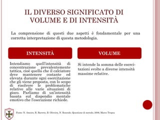 IL DIVERSO SIGNIFICATO DI
VOLUME E DI INTENSITÀ
Intendiamo quell’intensità di
concentrazione prevalentemente
tattica, cioè quella che il calciatore
deve mantenere costante ed
elevata durante ogni esercitazione
che gli viene proposta, con lo scopo
di risolvere le problematiche
relative alle varie situazioni di
gioco. Parliamo di un’intensità
basata sul dispendio mentale
emotivo che l’esecuzione richiede.
Si intende la somma delle eserci-
tazioni svolte a diverse intensità
massime relative.
INTENSITÀ VOLUME
La comprensione di questi due aspetti è fondamentale per una
corretta interpretazione di questa metodologia.
Fonte: N. Ameiro, R. Barreto, B. Oliveira, N. Resende, Questione di metodo, 2006, Marco Tropea
 