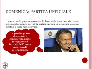 DOMENICA: PARTITA UFFICIALE
Il giorno della gara rappresenta la base della struttura del lavoro
settimanale, proprio perché la partita provoca un dispendio emotivo,
mentale e fisico molto elevato.
La partita può e
deve essere
considerata parte
integrante ed
iniziale dell’intero
processo di
allenamento.
 