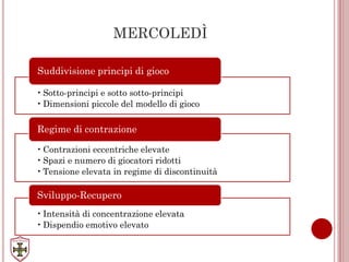 MERCOLEDÌ
•Sotto-principi e sotto sotto-principi
•Dimensioni piccole del modello di gioco
Suddivisione principi di gioco
•Contrazioni eccentriche elevate
•Spazi e numero di giocatori ridotti
•Tensione elevata in regime di discontinuità
Regime di contrazione
•Intensità di concentrazione elevata
•Dispendio emotivo elevato
Sviluppo-Recupero
 