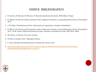 INDICE BIBLIOGRAFICO
1. N. Ameiro, R. Barreto, B. Oliveira, N. Resende, Questione di metodo, 2006, Marco Tropea
2. G. Maiuri, Un diverso modo di pensare calcio: l’approccio sistemico e la periodizzazione tattica, Youcanprint,
2014
3. J. B. Tobar, Periodizzacao tactica: explorando sua organizacao concepto metodologica.
4. G. Maiuri, Un diverso modo di pensare calcio: l’approccio sistemico e la periodizzazione tattica, Youcanprint,
2014 , da M. Gomes, Odesenvolvimento do jogar, segundo a periodizacao tactica, MC Sport, 2008
5. M. Gomes, in Tossani, Un nuovo metodo.
6. Priorità al metodo, 2013, Menegatti Andrea
7. F. Lupi, Esempio di programmazione settimanale, Arezzo, 2012
8. http://www.slideshare.net/Livio027/morfociclo-patron-28902130?qid=3ac91d07-0a8a-421f-be0a-
b28b0892d6ab&v=qf1&b=&from_search=2
 