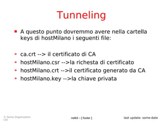 netkit – [ footer ]© Some Organization
Ltd.
last update: some-date
Tunneling
 A questo punto dovremmo avere nella cartella
keys di hostMilano i seguenti file:
➔ ca.crt --> il certificato di CA
➔ hostMilano.csr -->la richesta di certificato
➔ hostMilano.crt -->il certificato generato da CA
➔ hostMilano.key -->la chiave privata
 