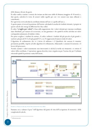 Relazione Progetto cRIO