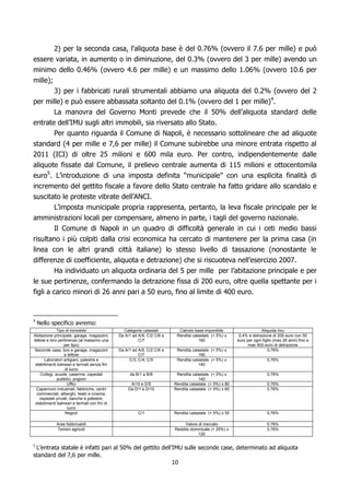 2) per la seconda casa, l'aliquota base è del 0.76% (ovvero il 7.6 per mille) e può
essere variata, in aumento o in diminuzione, del 0.3% (ovvero del 3 per mille) avendo un
minimo dello 0.46% (ovvero 4.6 per mille) e un massimo dello 1.06% (ovvero 10.6 per
mille);
        3) per i fabbricati rurali strumentali abbiamo una aliquota del 0.2% (ovvero del 2
per mille) e può essere abbassata soltanto del 0.1% (ovvero del 1 per mille)4.
        La manovra del Governo Monti prevede che il 50% dell’aliquota standard delle
entrate dell’IMU sugli altri immobili, sia riversato allo Stato.
        Per quanto riguarda il Comune di Napoli, è necessario sottolineare che ad aliquote
standard (4 per mille e 7,6 per mille) il Comune subirebbe una minore entrata rispetto al
2011 (ICI) di oltre 25 milioni e 600 mila euro. Per contro, indipendentemente dalle
aliquote fissate dal Comune, il prelievo centrale aumenta di 115 milioni e ottocentomila
euro5. L’introduzione di una imposta definita “municipale” con una esplicita finalità di
incremento del gettito fiscale a favore dello Stato centrale ha fatto gridare allo scandalo e
suscitato le proteste vibrate dell’ANCI.
       L’imposta municipale propria rappresenta, pertanto, la leva fiscale principale per le
amministrazioni locali per compensare, almeno in parte, i tagli del governo nazionale.
       Il Comune di Napoli in un quadro di difficoltà generale in cui i ceti medio bassi
risultano i più colpiti dalla crisi economica ha cercato di mantenere per la prima casa (in
linea con le altri grandi città italiane) lo stesso livello di tassazione (nonostante le
differenze di coefficiente, aliquota e detrazione) che si riscuoteva nell’esercizio 2007.
       Ha individuato un aliquota ordinaria del 5 per mille per l’abitazione principale e per
le sue pertinenze, confermando la detrazione fissa di 200 euro, oltre quella spettante per i
figli a carico minori di 26 anni pari a 50 euro, fino al limite di 400 euro.


4
    Nello specifico avremo:
              Tipo di immobile                   Categorie catastali        Calcolo base imponibile                    Aliquota Imu
Abitazione principale, garage, magazzini,      Da A/1 ad A/9, C/2 C/6 e    Rendita catastale (+ 5%) x      0,4% e detrazione di 200 euro con 50
tettoie e loro pertinenze (al massimo una                C/7                          160                 euro per ogni figlio (max 26 anni) fino a
                  per tipo)                                                                                     max 400 euro di detrazione
Seconde case, box e garage, magazzini          Da A/1 ad A/9, C/2 C/6 e    Rendita catastale (+ 5%) x                      0,76%
                  e tettoie                              C/7                          160
      Laboratori artigiani, palestre e              C/3, C/4, C/5          Rendita catastale (+ 5%) x                      0,76%
 stabilimenti balneari e termali senza fini                                           140
                   di lucro
    Collegi, scuole, caserme, ospedali              da B/1 a B/8           Rendita catastale (+ 5%) x                      0,76%
              pubblici, prigioni                                                       140
                    Uffici                           A/10 e D/5           Rendita catastale (+ 5%) x 80                    0,76%
 Capannoni industriali, fabbriche, centri           Da D/1 a D/10         Rendita catastale (+ 5%) x 60                    0.76%
  commerciali, alberghi, teatri e cinema,
    ospedali privati, banche e palestre,
 stabilimenti balneari e termali con fini di
                    lucro
                   Negozi                                C/1              Rendita catastale (+ 5%) x 55                    0,76%

             Aree fabbricabili                                                 Valore di mercato                           0,76%
             Terreni agricoli                                             Reddito dominicale (+ 25%) x                     0,76%
                                                                                      120


 L’entrata statale è infatti pari al 50% del gettito dell’IMU sulle seconde case, determinato ad aliquota
5

standard del 7,6 per mille.
                                                                          10
 