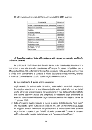 Gli altri investimenti previsti dal Piano nel triennio 2012-2014 saranno:

                                         TIPOLOGIA                    IMPORTO
                         Arredo e riqualificazione urbana, Municipalità 3.180.000
                         Patrimonio culturale                         1.000.000
                         Mobilità                                     8.000.000
                         Edilizia scolastica                          2.000.000
                         Ambiente                                     5.000.000
                         Impianti sportivi                              800.000
                         Patrimonio immobiliare                       9.750.000
                         Politiche sociali                              750.000
                         Edilizia pubblica                            2.500.000
                         Sviluppo, Mercati                            1.000.000
                         Partecipate                                  8.000.000




      4. Spending review, lotta all’evasione e più risorse per sociale, ambiente,
cultura e turismo.

       Le politiche di ridefinizione della fiscalità locale e del rilancio degli investimenti si
inseriscono in una più generale impostazione all’insegna del rigore nel pubblico per la
difesa del pubblico. Ciò sostanzialmente significa proseguire nella spending review avviata
lo scorso anno, con l’obiettivo di utilizzare al meglio possibile le risorse pubbliche, tenendo
in mano del Comune i servizi pubblici locali e migliorandone la qualità.


       Le linee strategiche di questa azione prevedono:

   1. miglioramento del sistema delle riscossioni, investendo in termini di competenze,
      tecnologie e sinergie con le amministrazioni dello stato e degli altri enti territoriali,
      anche attraverso una complessiva riorganizzazione in vista delle profonde modifiche
      del sistema operativo attuale che comporterà la cessazione degli affidamenti ad
      Equitalia dell’attività di riscossione degli Enti Locali prevista dalla legge a partire dal
      1° gennaio 2013;
   2. lotta all’evasione fiscale mediante la messa a regime dell’attività della “task force”,
      che ha prodotto i primi frutti già nel corso del 2011 con un incremento di 10 milioni
      di maggiori entrate. Definizione dei procedimenti e individuazione delle strutture
      organizzative competenti per l’attività di partecipazione del Comune al recupero
      dell'evasione delle imposte statali attraverso le “segnalazioni qualificate”


                                                   18
 