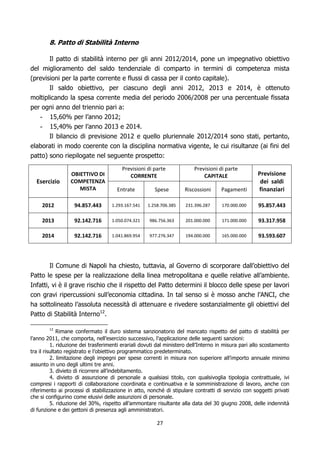 8. Patto di Stabilità Interno

       Il patto di stabilità interno per gli anni 2012/2014, pone un impegnativo obiettivo
del miglioramento del saldo tendenziale di comparto in termini di competenza mista
(previsioni per la parte corrente e flussi di cassa per il conto capitale).
       Il saldo obiettivo, per ciascuno degli anni 2012, 2013 e 2014, è ottenuto
moltiplicando la spesa corrente media del periodo 2006/2008 per una percentuale fissata
per ogni anno del triennio pari a:
   - 15,60% per l’anno 2012;
   - 15,40% per l’anno 2013 e 2014.
       Il bilancio di previsione 2012 e quello pluriennale 2012/2014 sono stati, pertanto,
elaborati in modo coerente con la disciplina normativa vigente, le cui risultanze (ai fini del
patto) sono riepilogate nel seguente prospetto:
                                        Previsioni di parte             Previsioni di parte
                 OBIETTIVO DI              CORRENTE                         CAPITALE                Previsione
  Esercizio      COMPETENZA                                                                          dei saldi
                    MISTA             Entrate          Spese        Riscossioni     Pagamenti       finanziari

     2012          94.857.443       1.293.167.541   1.258.706.385   231.396.287      170.000.000     95.857.443

     2013          92.142.716       1.050.074.321   986.756.363     201.000.000      171.000.000     93.317.958

     2014          92.142.716       1.041.869.954   977.276.347     194.000.000      165.000.000     93.593.607




        Il Comune di Napoli ha chiesto, tuttavia, al Governo di scorporare dall’obiettivo del
Patto le spese per la realizzazione della linea metropolitana e quelle relative all’ambiente.
Infatti, vi è il grave rischio che il rispetto del Patto determini il blocco delle spese per lavori
con gravi ripercussioni sull’economia cittadina. In tal senso si è mosso anche l’ANCI, che
ha sottolineato l’assoluta necessità di attenuare e rivedere sostanzialmente gli obiettivi del
Patto di Stabilità Interno12.

        12
             Rimane confermato il duro sistema sanzionatorio del mancato rispetto del patto di stabilità per
l’anno 2011, che comporta, nell’esercizio successivo, l’applicazione delle seguenti sanzioni:
          1. riduzione dei trasferimenti erariali dovuti dal ministero dell’Interno in misura pari allo scostamento
tra il risultato registrato e l’obiettivo programmatico predeterminato.
          2. limitazione degli impegni per spese correnti in misura non superiore all’importo annuale minimo
assunto in uno degli ultimi tre anni.
          3. divieto di ricorrere all’indebitamento.
          4. divieto di assunzione di personale a qualsiasi titolo, con qualsivoglia tipologia contrattuale, ivi
compresi i rapporti di collaborazione coordinata e continuativa e la somministrazione di lavoro, anche con
riferimento ai processi di stabilizzazione in atto, nonché di stipulare contratti di servizio con soggetti privati
che si configurino come elusivi delle assunzioni di personale.
          5. riduzione del 30%, rispetto all’ammontare risultante alla data del 30 giugno 2008, delle indennità
di funzione e dei gettoni di presenza agli amministratori.

                                                        27
 