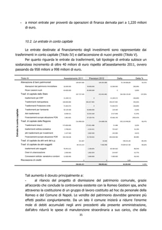 -    a minori entrate per proventi da operazioni di finanza derivata pari a 1,220 milioni
                                 di euro.



                                10.2. Le entrate in conto capitale

       Le entrate destinate al finanziamento degli investimenti sono rappresentate dai
trasferimenti in conto capitale (Titolo IV) e dall’accensione di nuovi prestiti (Titolo V).
       Per quanto riguarda le entrate da trasferimenti, tali tipologie di entrata subisce un
sostanzioso incremento di oltre 40 milioni di euro rispetto all’assestamento 2011, ovvero
passando da 958 milioni a 998 milioni di euro.

                            Titolo IV                                        Assestamento 2011              Previsioni 2012                    Delta                    Delta %
                            Alienazione di beni patrimoniali                              109.097.000                 164.201.800                   55.104.800,00                50,51%

                                Alienazioni del patrimonio immobiliare       26.000.000                  78.000.000                  52.000.000                       200,00%

                                Ricavi cessioni suoli                        83.000.000                  83.000.000                           0                         0,00%

                            Trasf. di capitale dallo Stato                                247.737.549                 612.043.681                  364.306.132,00               147,05%

                                trasferimenti per ERP                        15.209.572                          0                   -15.209.572                     -100,00%

                                Trasferimenti metropolitana                 100.000.000                 494.457.905                 394.457.905                       394,46%

                                Trasferimenti Protezione civile              71.002.072                          0                   -71.002.072                     -100,00%
Entrate in conto capitale




                                Trasferimenti per l'ambiente                 50.129.500                  50.000.000                    -129.500                        -0,26%

                                Altri trasferimenti                           6.838.521                  10.355.569                   3.517.048                        51,43%

                                Finanziamenti europei attuazione PON          1.863.605                  47.529.745                  45.666.140                      2450,42%

                            Trasf. di capitale dalla Regione                              516.908.026                 214.688.536                  -302.219.490,00              -58,47%

                                Trasferimenti linea 6                       173.000.000                 173.051.488                      51.488                         0,03%

                                trasferimenti edilizia scolastica             3.798.824                   4.524.431                     725.607                        19,10%

                                altri trasferimenti per investimenti          3.147.500                   3.002.500                    -145.000                        -4,61%

                                Finanziamenti europei attuazione POR        336.558.628                  33.720.042                 -302.838.586                      -89,98%

                            Trasf. di capitale da altri enti del s.p.                        331.067                      34.646                       -296.421,00              -89,54%

                            Trasf. di capitale da altri soggetti                           84.531.615                   7.926.998                   -76.604.617,00              -90,62%

                                trasferimenti altri soggetti                 70.491.615                   1.106.695                  -69.384.920                      -98,43%

                                Oneri di urbanizzazione                       2.040.000                   1.820.303                    -219.697                       -10,77%

                                Concessioni edilizie- sanatorie e condoni    12.000.000                   5.000.000                   -7.000.000                      -58,33%

                            Riscossione di crediti                                                 0                           0                              0,00

                                                                                          958.605.257                 998.895.661                      40.290.404                 4,20%




                                Tali aumento è dovuto principalmente a:
                                -       al rilancio del progetto di dismissione del patrimonio comunale, grazie
                                all’accordo che conclude la controversia esistente con la Romeo Gestioni spa, anche
                                attraverso la costituzione di un gruppo di lavoro costituito ad hoc da personale della
                                Romeo e del Comune di Napoli. Le vendite del patrimonio dovrebbe generare più
                                effetti positivi congiuntamente. Da un lato il comune inizierà a ridurre l’enorme
                                mole di debiti accumulati negli anni precedenti alla presente amministrazione,
                                dall’altro ridurrà le spese di manutenzione straordinaria a suo carico, che dalla
                                                                                              35
 
