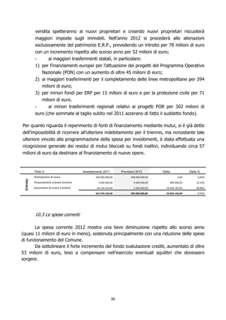 vendita spetteranno ai nuovi proprietari e creando nuovi proprietari riscuoterà
           maggiori imposte sugli immobili. Nell’anno 2012 si procederà alle alienazioni
           esclusivamente del patrimonio E.R.P., prevedendo un introito per 78 milioni di euro
           con un incremento rispetto allo scorso anno per 52 milioni di euro;
           -      ai maggiori trasferimenti statali, in particolare:
           1) per Finanziamenti europei per l’attuazione dei progetti del Programma Operativo
              Nazionale (PON) con un aumento di oltre 45 milioni di euro;
           2) ai maggiori trasferimenti per il completamento delle linee metropolitane per 394
              milioni di euro;
           3) per minori fondi per ERP per 15 milioni di euro e per la protezione civile per 71
              milioni di euro.
           -     ai minori trasferimenti regionali relativi ai progetti POR per 302 milioni di
           euro (che sommate al taglio subito nel 2011 azzerano di fatto il suddetto fondo).

Per quanto riguarda il reperimento di fonti di finanziamento mediante mutui, si è già detto
dell’impossibilità di ricorrere all’ulteriore indebitamento per il triennio, ma nonostante tale
ulteriore vincolo alla programmazione della spesa per investimenti, è stata effettuata una
ricognizione generale dei residui di mutui bloccati su fondi inattivi, individuando circa 57
milioni di euro da destinare al finanziamento di nuove opere.



           Titolo V                         Assestamento 2011        Previsioni 2012         Delta                Delta %
           Anticipazioni di cassa                   500.000.000,00          500.000.000,00                 0,00        0,00%
 Entrate




           Finanziamenti a breve termine              3.600.000,00            4.400.000,00           800.000,00       22,22%
           Assunzione di mutui e prestiti            60.149.183,00            5.500.000,00     -54.649.183,00         -90,86%

                                                    563.749.183,00         509.900.000,00      -53.849.183,00          -9,55%




           10.3 Le spese correnti

       La spesa corrente 2012 mostra una lieve diminuzione rispetto allo scorso anno
(quasi 11 milioni di euro in meno), sostenuta principalmente con una riduzione delle spese
di funzionamento del Comune.
       Da sottolineare il forte incremento del fondo svalutazione crediti, aumentato di oltre
53 milioni di euro, teso a compensare nell’esercizio eventuali squilibri che dovessero
sorgere.




                                                                36
 