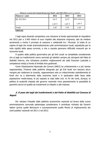 Manovre a carico dei Comuni del governo Monti - anni 2012-2014 (valori in miliardi)
       Manovre  anni                                    2012             2013            2014
       DL 201/2011                                       2,0 T            2,0 T       IMU definitiva

                                                        1,45 T           1,45 T           1,45 T
       Totale                                            3,45             3.45             1.45
      FONTE IFEL


      I tagli sopra illustrati comportano una riduzione al fondo sperimentale di riequilibrio
nel 2012 pari a 3.450 milioni di euro rispetto alla dotazione originaria, tale da mettere
seriamente a rischio il principio di coesione e solidarietà tra i Municipi. Si tratta di un
regime di tagli che incide drammaticamente sulle amministrazioni locali, soprattutto per la
nota rigidità della spesa corrente, e che a cascata generano difficoltà crescenti per le
economie locali.
       Il quadro della politica governativa per gli Enti Locali va completato considerando
che ai tagli sui trasferimenti vanno sommati gli obiettivi sempre più stringenti del Patto di
Stabilità Interno, che richiedono proibitivi miglioramenti dei saldi finanziari (calcolati a
competenza mista) a fronte di limitate leve gestionali.
        Come l’Associazione Nazionale dei Comuni (ANCI) ha unitariamente e a più riprese
rappresentato, l’insieme delle politiche disegnate per gli Enti locali non lasciano alcun
margine per sostenere la crescita, rappresentano solo un indiscriminato rastrellamento di
fondi che va a detrimento delle economie locali e in particolare delle fasce della
popolazione medio-basse, le più esposte ai colpi della crisi. In fin dei conti, dunque, la
politica di austerità imposta dal governo nazionale mina pesantemente la possibilità di
garantire servizi di qualità ed investimenti ai cittadini e alle imprese.


     2. Il peso dei tagli dei trasferimenti e del Patto di Stabilità sul Comune di
Napoli

        Per valutare l’impatto delle politiche economiche nazionali sul lavoro della nuova
amministrazione comunale partenopea consideriamo il contributo richiesto dai Governi
italiani (prima quello Berlusconi e successivamente quello Monti) al miglioramento dei
conti pubblici nazionali nel 2011 e nel 2012:




                                                    6
 