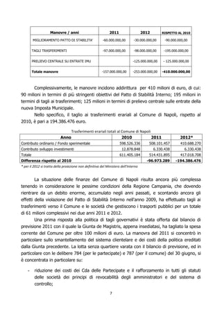 Manovre / anni                            2011                   2012       RISPETTO AL 2010

         MIGLIORAMENTO PATTO DI STABILITA’               -60.000.000,00        -30.000.000,00     -90.000.000,00


         TAGLI TRASFERIMENTI                             -97.000.000,00        -98.000.000,00    -195.000.000,00


         PRELIEVO CENTRALE SU ENTRATE IMU                                     -125.000.000,00    - 125.000.000,00


         Totale manovre                                 -157.000.000,00       -253.000.000,00   -410.000.000,00



       Complessivamente, le manovre incidono addirittura per 410 milioni di euro, di cui:
90 milioni in termini di più stringenti obiettivi del Patto di Stabilità Interno; 195 milioni in
termini di tagli ai trasferimenti; 125 milioni in termini di prelievo centrale sulle entrate della
nuova Imposta Municipale.
      Nello specifico, il taglio ai trasferimenti erariali al Comune di Napoli, rispetto al
2010, è pari a 194.386.476 euro.

                                Trasferimenti erariali totali al Comune di Napoli
                           Anno                                  2010             2011                     2012*
Contributo ordinario / Fondo sperimentale                            598.526.336        508.101.457        410.688.270
Contributo sviluppo investimenti                                      12.878.848            6.330.438         6.330.438
Totale                                                               611.405.184        514.431.895        417.018.708
Differenza rispetto al 2010                                                            -96.973.289      -194.386.476
* per il 2012 si tratta della proiezione non definitiva del Ministero dell'Interno


        La situazione delle finanze del Comune di Napoli risulta ancora più complessa
tenendo in considerazione le pessime condizioni della Regione Campania, che dovendo
rientrare da un debito enorme, accumulato negli anni passati, e scontando ancora gli
effetti della violazione del Patto di Stabilità Interno nell'anno 2009, ha effettuato tagli ai
trasferimenti verso il Comune e le società che gestiscono i trasporti pubblici per un totale
di 61 milioni complessivi nei due anni 2011 e 2012.
        Una prima risposta alla politica di tagli governativi è stata offerta dal bilancio di
previsione 2011 con il quale la Giunta de Magistris, appena insediatasi, ha tagliato la spesa
corrente del Comune per oltre 100 milioni di euro. La manovra del 2011 si concentrò in
particolare sullo smantellamento del sistema clientelare e dei costi della politica ereditati
dalla Giunta precedente. La lotta senza quartiere varata con il bilancio di previsione, ed in
particolare con le delibere 784 (per le partecipate) e 787 (per il comune) del 30 giugno, si
è concentrata in particolare su:

    -     riduzione dei costi dei Cda delle Partecipate e il rafforzamento in tutti gli statuti
          delle società dei principi di revocabilità degli amministratori e del sistema di
          controllo;

                                                              7
 