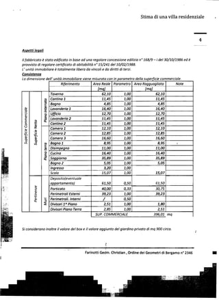 ,,-o,                           -
                                                                                                                                                                          Jc,:;        .              ~'"


                                                                                                                                                                                                            Stima di una villa residenziale                                                          .




                                                                                                                                                                                                                                                                                             4

         Asoetti leaali

         Il fabbricato è stato edificato in base ad una regolare concessione edilizio n° 168/9 - i del 30/10/1986 ed è
         provvisto di regolare certificoto di abitabilità n° 15/241 del 10/02/1988.
         L'unità immobiliare è totalmente libera da vincoli e da diritti di terzi.
         Consistenza
         La dimensione del/' unità immobiliare viene misurata con in parometro della superficie commerciale.
                              -   -   -   -   -   -   -   -   ~if~~i!1}_~,!   _t~   -   -   -   -   -   -   -   -   -~-'~_£!   [mq]
                                                                                                                                 - ~~£!~e.        -    ~l!!_£!'!!~_t!_~                    -   -~-'~_£!               [mq]
                                                                                                                                                                                                            - ~~~9-'!.f!_~~i_£!~l!       -   -   -   -   -   -   -   -   ~l!!~   -   -




                            Taverna                                                                                                62,10                                          1,00                                               62,10
                          o Cantinal                                                                                               11,45                                          1,00                                               11,45
                          g Bagno                                                                                                   4,85                                          1,00                                                4,85
             ~
             c            ~
                          . Lavanderia
                                     l                                                                                             16,40                                          1,00                                               16,40
             .e            ò Ufficio                                                                                               12,70                                          1,00                                               12,70
             E            .~ Lavanderia 2                                                                                           11,45                                         1,00                                               11,45
             E    o       Q.
             o    t               Cantina2                                                                                         11,45                                          1,00                                               11,45
             ~
             .-   '<:
                   Q)
                                  Camera l                                                                                         12,10                                          1,00                                               12,10
             ~:g 't:-       Camera2                                                                                                12,85"                                         1,00                                               12,85
             ~
             ...
                  ~         Camera3                                                                                                16,60                                          1,00                                               16,60
             V1   ~       c Bagno1
                          ~
                                                                                                                                    8,95                                          1,00                                                8,95                                  r

                          ~ Disimpegno                                                                                             11,00                                          1,00                                               11,00
                          g Cucina                                                                                                 16,40                                          1,00                                               16,40
                          ~ Soggiorno                                                                                              35,89                                          1,00                                               35,89
                            Bagno2                                                                                                  5,05                                          1,00                                                5,05
                            Ingresso                                                                                                3,20                                          1,00
                            Scala                                                                                                  15,07                                          1,00                                               15,07
                                  Deposito(eventuale
                                  appartamento)                                                                                     61,50                                         0,50                                               61,50
                   Q)
                   ~              Porticato                                                                                        40,00                                          0,33                                               30,75
                  .~         PerimetraliEsterni                                                                                    39,23  1,00                                                                                       39,23
                  ~       .§ Perimetrali.Interni                                                                                  /       0,50
                          ~ Divisori11Piano                                                                                       2,51   1,00                                                                                         1,80
                             DivisoriPiano Terra                                                                                   2,85   1,00                                                                                         2,51
                                                                                                                               SUP.COMMERCIALE                                                                                       396,01 mq


         Si consideranoinoltre il valore del box e il valoreaggiunto del giardinoprivato di mq 900 circa.                                                                                                                                                                                .
                                                                                                                                                                                                                                                                                         ,


                                                                                                                                             ,I
!
             ,                                      :,'-c'" c,                                                                     '
    c"
         "                                        :"'Z'1~;:è",' c                                   Farinotti                   Gedm.                 Christian                    I   Ordine GeometriBergamo2346
                                                                                                                                                                                            dei    di      n°                                                                                    .
,
 
