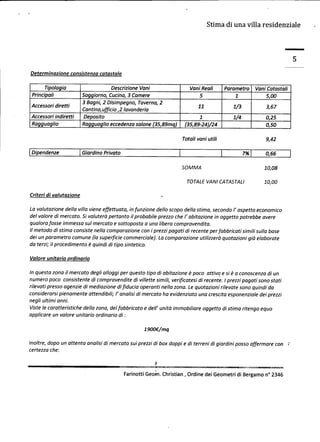 -

                                                                         ,


                                                                                   Stima di una villa residenziale          




                                                                                                                        5
    Determinazioneconsistenzacatastale

          Tipologia                      DescrizioneVani                     VaniReali     Parametro VaniCatastali
     Principali              Soggiorno,Cucina,3 Camere                          5              1        5,00
     A       .d . .          3 Bagni,2 Disimpegno,Taverna,2                    11             1
      ccessorl Irettl        C .     .FÇ:. 2 I     d .                                         /3       3, 67
                              antlna,u}}lcIO, avan erta
     Accessari
             indiretti       Deposito                                          1              1/4           0,25
     Ragguaglio              Ragguaglioeccedenza  salone(35,89mq)        (35,89-24)/24                      0,50

                                                                       Totali vani utili                    9,42

     Dipendenze              GiardinoPrivato                                                        7%      0,66

                                                                       SOMMA                                10,08

                                                                         TOTALE
                                                                              VANICATASTALI                 10,00

    Criteri di valutazione                                     .

    La valutazione della villa viene effettuata, in funzione dello scopo della stima, secondo l'aspetto economico
    del valore di mercato. Si valuterà pertanto il probabile prezzo che l'abitazione in oggetto potrebbe avere
    qualora fosse immessa sul mercato e sottoposta a una libera compravendita.
    Il metodo di stima consiste nella comparazione con i prezzi pagati di recente per fabbricati simili sulla base
    dei un parametro comune (la superficie commerciale). La comparazione utilizzerà quotazioni già elaborate
    da terzi; il procedimento è quindi di tipo sintetico.

    Valore unitario ordinario

    In questa zona il mercato degli alloggi per questo tipo di abitazione è poco attiv~ e si è a conoscenza di un
    numero poco consistente di compravendite di villette simili, verificatesi di recente. I prezzi pagati sono stati
    rilevati presso agenzie di mediazione di fiducia operanti nella zona. Le quotazioni rilevate sono quindi da
    considerarsi pienamente attendibili; l'analisi di mercato ha evidenziato una crescita esponenziale dei prezzi
    negli ultimi anni.
    Viste le caratteristiche della zona, del fabbricato e dell' unità immobiliare oggetto di stima ritengo equo
    applicare un valore unitario ordinario di:

                                                      190OC/mq

    Inoltre, dopo un attenta analisi di mercato sui prezzi di box doppi e di terreni di giardini posso affermare con;
    certezza che:

                                                           )

                                               Farinotti Geom.Christian, Ordine dei Geometridi Bergamon° 2346
 