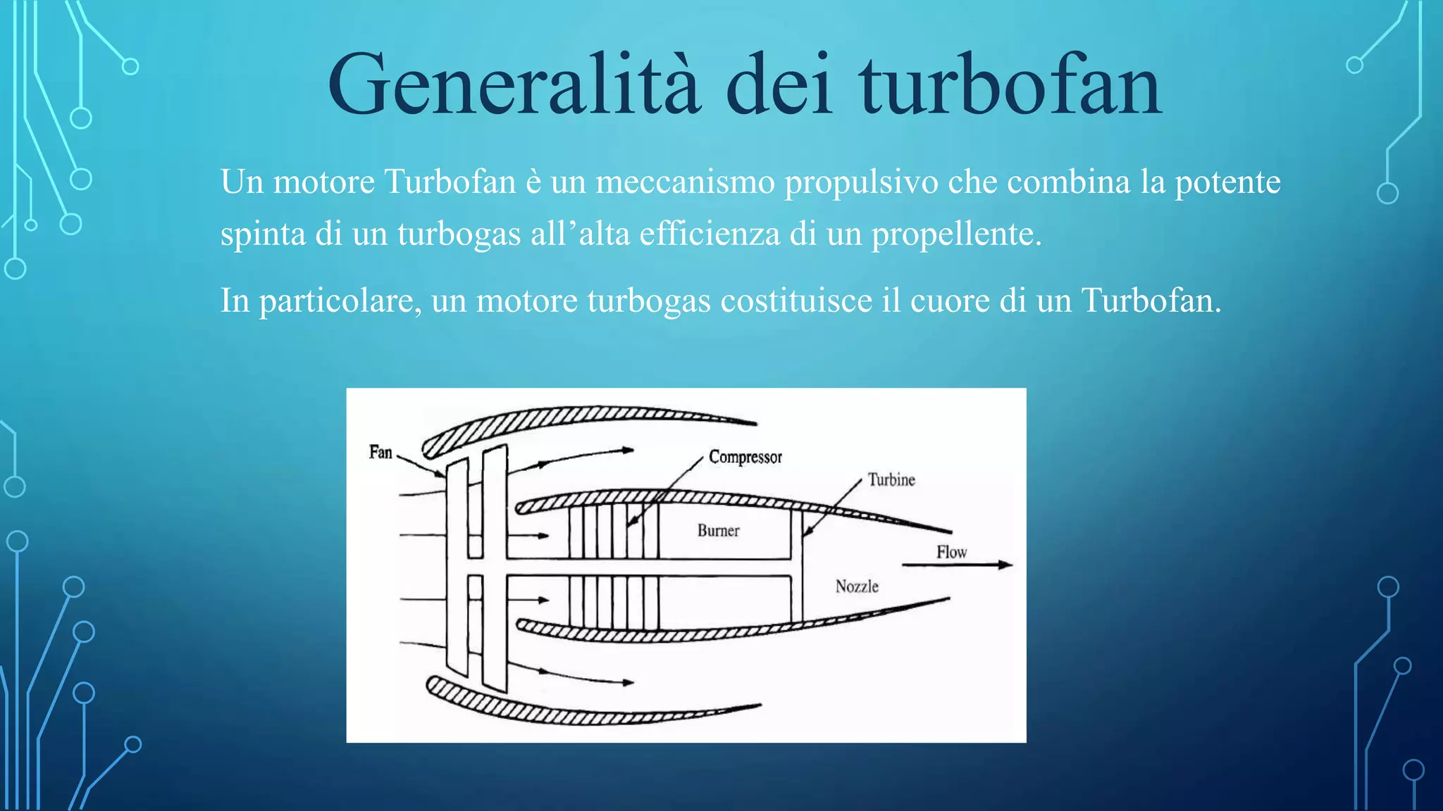 TechOne by T-Motor Yak55 3D EPP Aeromodello acrobatico