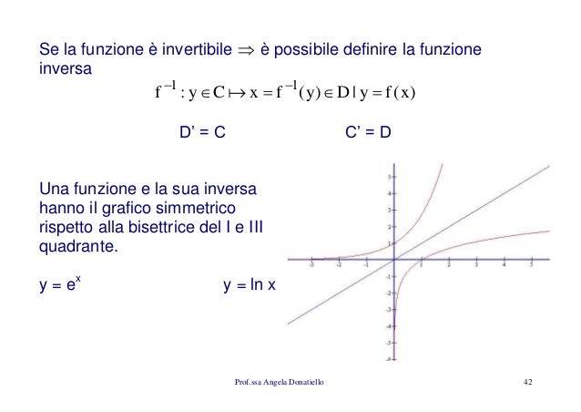 Relazioni e funzioni