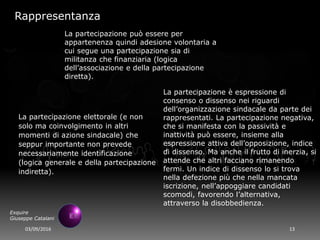 03/09/2016 13
Exquire
Giuseppe Catalani
Rappresentanza
La partecipazione può essere per
appartenenza quindi adesione volontaria a
cui segue una partecipazione sia di
militanza che finanziaria (logica
dell’associazione e della partecipazione
diretta).
La partecipazione elettorale (e non
solo ma coinvolgimento in altri
momenti di azione sindacale) che
seppur importante non prevede
necessariamente identificazione
(logica generale e della partecipazione
indiretta).
La partecipazione è espressione di
consenso o dissenso nei riguardi
dell’organizzazione sindacale da parte dei
rappresentati. La partecipazione negativa,
che si manifesta con la passività e
inattività può essere, insieme alla
espressione attiva dell’opposizione, indice
di dissenso. Ma anche il frutto di inerzia, si
attende che altri facciano rimanendo
fermi. Un indice di dissenso lo si trova
nella defezione più che nella mancata
iscrizione, nell’appoggiare candidati
scomodi, favorendo l’alternativa,
attraverso la disobbedienza.
 