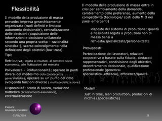 03/09/2016 23
Exquire
Giuseppe Catalani
Flessibilità
Il modello della produzione di massa
prevede: impresa gerarchicamente
organizzata (ruoli definiti e limitata
autonomia decisionale), centralizzazione
delle decisioni (acquisizione delle
informazioni e decisione unilaterale
secondo una propria scelta – razionalità
sinottica-), scarso coinvolgimento nella
definizione degli obiettivi (low trust).
Il modello della produzione di massa entra in
crisi per cambiamento della domanda,
cambiamento delle preferenze, aumento della
competitività (tecnologie/ costi della M.O nei
paesi emergenti)
Risposte del sistema di produzione: qualità
e flessibilità legata a produzioni non di
massa bensì a
richiesta/specializzate/personalizzate
Presupposti:
Partecipazione dei lavoratori, relazioni
cooperative e basate sulla fiducia, sindacati
rappresentativi, condivisione degli obiettivi,
decentramento decisionale, qualificazione
professionale (generica-
specialistica..efficacia), efficienza/qualità.
Tipi:
Retributiva; legata ai risultati, al contesto socio
economico, alle fluttuazioni del mercato
Polivalenza – Polifunzionalità; operare in punti
diversi del medesimo ciclo (conoscenze
generalistiche), operare su un punto del ciclo
svolgendo funzioni diverse ( multispecializzazione)
Disponibilità: orario di lavoro, variazione
numerica (licenziamenti-assunzioni),
esternalizzazione
Modelli:
Just in time, lean production, produzioni di
nicchia (specialistiche)
 