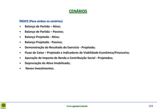D e lo itte
                                              CENÁRIOS

        ÍNDICE (Para ambos os cenários)
        •   Balanço de Partida – Ativo;
        •   Balanço de Partida – Passivo;
        •   Balanço Projetado - Ativo;
        •   Balanço Projetado - Passivo;
        •   Demonstração do Resultado do Exercício - Projetada;
        •   Fluxo de Caixa – Projetado e Indicadores de Viabilidade Econômica/Financeira;
        •   Apuração de Imposto de Renda e Contribuição Social - Projetados;
        •   Depreciação do Ativo Imobilizado;
        •     Novos Investimentos.




                                            www.agemar.com.br                               123
 