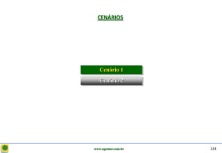 D e lo itte
                CENÁRIOS




                 Cenário 1
                 Cenário 2




              www.agemar.com.br   124
 