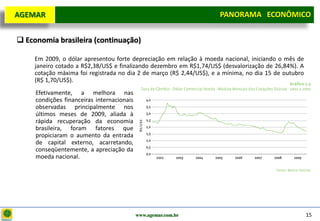 D e lo itte
  AGEMAR                                                               PANORAMA ECONÔMICO
                                                                     Panorama Macroeconômico


   Economia brasileira (continuação)

       Em 2009, o dólar apresentou forte depreciação em relação à moeda nacional, iniciando o mês de
       janeiro cotado a R$2,38/US$ e finalizando dezembro em R$1,74/US$ (desvalorização de 26,84%). A
       cotação máxima foi registrada no dia 2 de março (R$ 2,44/US$), e a mínima, no dia 15 de outubro
       (R$ 1,70/US$).
       Efetivamente, a melhora nas
       condições financeiras internacionais
       observadas principalmente nos
       últimos meses de 2009, aliada à
       rápida recuperação da economia
       brasileira, foram fatores que
       propiciaram o aumento da entrada
       de capital externo, acarretando,
       conseqüentemente, a apreciação da
       moeda nacional.




                                              www.agemar.com.br                                          15
 