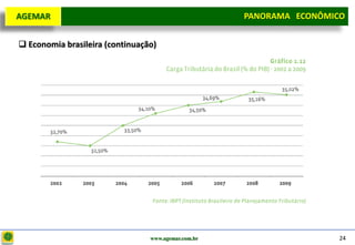 D e lo itte
  AGEMAR                                                 PANORAMA ECONÔMICO
                                                       Panorama Macroeconômico


   Economia brasileira (continuação)




                                   www.agemar.com.br                        24
 
