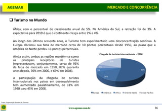 D e lo itte
   AGEMAR                                                                                  MERCADO E e Concorrência
                                                                                            Mercado CONCORRÊNCIA


           Turismo no Mundo

               África, com o percentual de crescimento anual de 5%. Na América do Sul, a retração foi de 3%. A
               expectativa para 2010 é que o continente cresça entre 2% e 4%.

               Ao longo dos últimos sessenta anos, o Turismo tem experimentado uma desconcentração contínua. A
               Europa declinou sua fatia de mercado cerca de 10 pontos percentuais desde 1950, ao passo que a
               América do Norte perdeu 13 pontos percentuais.
                                                                                  Chegada de turistas internacionais - 2008
               Ainda assim, ambas as regiões mantêm-se como
               as    principais  receptoras    de    turistas                                20%
               (representavam, conjuntamente, cerca de 95%
               da fatia de mercado em 1950, 82% quarenta                          6%
                                                                             5%                                             53%
               anos depois, 76% em 2000, e 69% em 2008).
                                                                                       16%
               A participação da chegada de turistas
               internacionais nos países em desenvolvimento
               tem aumentado paulatinamente, de 31% em
               1990 para 45% em 2008.
                                                                         Europa        Américas    Africa   Oriente médio   Asia e Pacífico



Fonte: Organização Mundial do Turismo


                                                     www.agemar.com.br                                                                        36
 