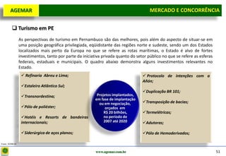 D e lo itte
    AGEMAR                                                                            MERCADO E e Concorrência
                                                                                       Mercado CONCORRÊNCIA


          Turismo em PE
                As perspectivas de turismo em Pernambuco são das melhores, pois além do aspecto de situar-se em
                uma posição geográfica privilegiada, eqüidistante das regiões norte e sudeste, sendo um dos Estados
                localizados mais perto da Europa no que se refere as rotas marítimas, o Estado é alvo de fortes
                investimentos, tanto por parte da iniciativa privada quanto do setor público no que se refere as esferas
                federais, estaduais e municipais. O quadro abaixo demonstra alguns investimentos relevantes no
                Estado.
                  Refinaria Abreu e Lima;                                         Protocolo de intenções com a
                                                                                  Añón;
                 Estaleiro Atlântico Sul;
                                                                                  Duplicação BR 101;
                 Transnordestina;                        Projetos implantados,
                                                         em fase de implantação
                                                           ou em negociação,      Transposição de bacias;
                 Pólo de poliéster;                           orçados em
                                                              R$ 20 bilhões,      Termelétricas;
                 Hotéis e Resorts de bandeiras               no período de
                 internacionais;                              2007 até 2020       Adutoras;

                 Siderúrgica de aços planos;                                     Pólo de Hemoderivados;

Fonte: SEBRAE


                                                         www.agemar.com.br                                                 51
 