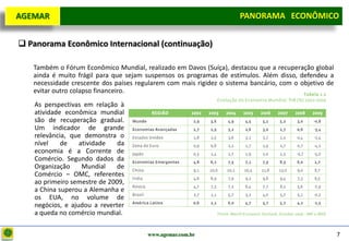 D e lo itte
  AGEMAR                                                               PANORAMA ECONÔMICO
                                                                     Panorama Macroeconômico


   Panorama Econômico Internacional (continuação)

      Também o Fórum Econômico Mundial, realizado em Davos (Suíça), destacou que a recuperação global
      ainda é muito frágil para que sejam suspensos os programas de estímulos. Além disso, defendeu a
      necessidade crescente dos países regularem com mais rigidez o sistema bancário, com o objetivo de
      evitar outro colapso financeiro.
      As perspectivas em relação à
      atividade econômica mundial
      são de recuperação gradual.
      Um indicador de grande
      relevância, que demonstra o
      nível    de    atividade   da
      economia é a Corrente de
      Comércio. Segundo dados da
      Organização     Mundial    de
      Comércio – OMC, referentes
      ao primeiro semestre de 2009,
      a China superou a Alemanha e
      os EUA, no volume de
      negócios, e ajudou a reverter
      a queda no comércio mundial.

                                          www.agemar.com.br                                               7
 