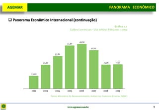D e lo itte
  AGEMAR                                                PANORAMA ECONÔMICO
                                                      Panorama Macroeconômico


   Panorama Econômico Internacional (continuação)




                                  www.agemar.com.br                         9
 