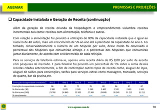 D e lo itte
  AGEMAR                                                                                  PREMISSAS e Projeções
                                                                                           Premissas E PROJEÇÕES

   Capacidade Instalada e Geração de Receita (continuação)

     Além da geração de receita oriunda da hospedagem o empreendimento vislumbra receitas
     incrementais tais como: receitas com alimentação, telefonia e outras.
     Com relação a alimentação foi previsto a utilização de 80% da capacidade instalada que é igual ao
     número de 40 suítes, mais um crescimento de 5% ao ano até a plenitude da capacidade no ano 6. Foi
     tomado, conservadoramente o número de um hóspede por suíte, desse modo foi observado o
     percentual dos hóspedes que consumirão almoço e o percentual dos hóspedes que consumirão
     jantar diariamente, de acordo com o ticket médio de cada refeição.
     Para os serviços de telefonia estima-se, apenas uma receita diária de R$ 8,00 por suíte de acordo
     com pesquisas de mercado. E para finalizar foi previsto um percentual de 5% sobre a soma dessas
     receitas citadas anteriormente, a fim de contemplar outros tipos de receita como, aluguel de lojas,
     aluguel de salões para convenções, tarifas para serviços extras como massagens, translado, serviços
     de quarto, bar da piscina,etc.
     Evolução da capacidade instalada   Ano 1    Ano 2        Ano 3      Ano 4   Ano 5    Ano 6    Ano 7    Ano 8
    Evolução da capacidade instalada      66       69           72        76       80       84       87       87
    N diária mês (30)                   1.980    2.070        2.160     2.280    2.400    2.520    2.601    2.601
    N diária ano (360)                  23.760   24.840       25.920    27.360   28.800   30.240   31.212   31.212
    % crescimento                        NA       4,5%         4,3%      5,6%     5,3%     5,0%     3,2%     0,0%




                                                         www.agemar.com.br                                           98
 