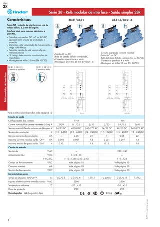 38.81/38.91 38.81.3/38.91.3
2
Características
Saída NA - módulo de interface com relé de
estado sólido, 6.2 mm de largura.
Interface ideal para sistemas eletrônicos e
para PLC.
• Entradas nas versões DC, AC ou AC/DC
• Equipado com circuito de sinalização e
proteção
• Silencioso, alta velocidade de chaveamento e
longa vida elétrica
• Extração rápida do relé usando clip de
retenção plásico
• UL Listing: determinadas combinações de
relés/bases
• Montagem em trilho 35 mm (EN 60715)
1 NA 1 NA
2/20 0.1/0.5 2/40 2/20 0.1/0.5 2/40
24/33 DC 48/60 DC 240/275 AC 24/33 DC 48/60 DC 240/275 AC
(1.5…24)DC (1.5…48)DC (12...240)AC (1.5…24)DC (1.5…48)DC (12…240)AC
1 0.05 22 1 0.05 22
0.001 0.001 1.5 0.001 0.001 1.5
0.12 1 1.6 0.12 1 1.6
0...24 0...48
— 230...240
6 - 24 - 60 —
(110...125) - (220...240) 110...125
Vide página 10 Vide página 10
Vide página 10 Vide página 10
Vide página 10 Vide página 10
0.2/0.6 0.04/0.11 12/12 0.2/0.6 0.04/0.11 12/12
2500 2500
–20...+55 –20...+55
IP20 IP20
• Saída AC ou DC
• Relé de Estado Sólido - entrada DC
• Conexão a parafuso e a mola
• Montagem em trilho 35 mm (EN 60715)
• Circuito supressão corrente residual
• Saída AC ou DC
• Relé de Estado Sólido - entrada AC ou AC/DC
• Conexão a parafuso e a mola
• Montagem em trilho 35 mm (EN 60715)
Circuito de saída
Configurações dos contatos
Corrente nominal/Máx corrente instantânea (10 ms) A
Tensão nominal/Tensão máxima de bloqueio V
Tensão de comutação V
Mínima corrente de comutação mA
Máxima corrente residual saída “OFF” mA
Máxima tensão de queda saída “ON” V
Circuito de entrada
Tensão de V AC
alimentação (UN) V DC
V AC/DC
Campo de funcionamento V DC
Consumo nominal mA
Tensão de desoperação V DC
Características gerais
Tempo de atuação: ON/OFF* ms
Rigidez dielétrica entre entrada e saída V AC
Temperatura ambiente °C
Grau de proteção
Homologações - relé (segundo o tipo)
38.81 / 38.81.3
Conexão a parafuso
38.91 / 38.91.3
Conexão a mola
Para as dimensões do produto vide a página 12
Série 38 - Relé modular de interface - Saída simples SSR
X-2013,www.findernet.com
SÉRIE
38Relémodulardeinterface
 