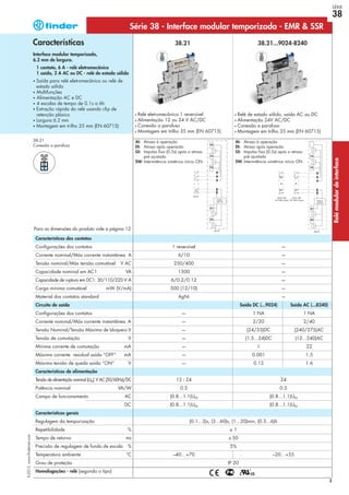 38.21 38.21...9024-8240
3
Características
Interface modular temporizada,
6.2 mm de largura.
1 contato, 6 A - relé eletromecânico
1 saída, 2 A AC ou DC - relé de estado sólido
• Saída para relé eletromecânico ou relé de
estado sólido
• Multifunções
• Alimentação AC e DC
• 4 escalas de tempo de 0.1s a 6h
• Extração rápida do relé usando clip de
retenção plásico
• Largura 6.2 mm
• Montagem em trilho 35 mm (EN 60715)
• Relé eletromecânico 1 reversível
• Alimentação 12 ou 24 V AC/DC
• Conexão a parafuso
• Montagem em trilho 35 mm (EN 60715)
• Relé de estado sólido, saída AC ou DC
• Alimentação 24V AC/DC
• Conexão a parafuso
• Montagem em trilho 35 mm (EN 60715)
Características dos contatos
Configurações dos contatos
Corrente nominal/Máx corrente instantânea A
Tensão nominal/Máx tensão comutável V AC
Capacidade nominal em AC1 VA
Capacidade de ruptura em DC1: 30/110/220 V A
Carga mínima comutável mW (V/mA)
Material dos contatos standard
Circuito de saída
Configurações dos contatos
Corrente nominal/Máx corrente instantânea A
Tensão Nominal/Tensão Máxima de bloqueio V
Tensão de comutação V
Mínima corrente de comutação mA
Máxima corrente residual saída “OFF” mA
Máxima tensão de queda saída “ON” V
Características de alimentação
Tensão de alimentação nominal (UN) V AC (50/60Hz)/DC
Potência nominal VA/W
Campo de funcionamento AC
DC
Características gerais
Regulagem da temporização
Repetibilidade %
Tempo de retorno ms
Precisão de regulagem de fundo de escala %
Temperatura ambiente °C
Grau de proteção
Homologações - relé (segundo o tipo)
38.21
Conexão a parafuso
Para as dimensões do produto vide a página 12
AI: Atraso à operação
DI: Atraso após operação
GI: Impulso fixo (0.5s) após o atraso
pré ajustado
SW: Intermitência simétrica início ON
AI: Atraso à operação
DI: Atraso após operação
GI: Impulso fixo (0.5s) após o atraso
pré ajustado
SW: Intermitência simétrica início ON
1 reversível —
6/10 —
250/400 —
1500 —
6/0.2/0.12 —
500 (12/10) —
AgNi —
Saída DC (...9024) Saída AC (...8240)
— 1 NA 1 NA
— 2/20 2/40
— (24/33)DC (240/275)AC
— (1.5...24)DC (12...240)AC
— 1 22
— 0.001 1.5
— 0.12 1.6
12 - 24 24
0.5 0.5
(0.8...1.1)UN (0.8...1.1)UN
(0.8...1.1)UN (0.8...1.1)UN
(0.1...3)s, (3...60)s, (1...20)min, (0.3...6)h
± 1
≤ 50
5%
–40…+70 –20…+55
IP 20
Série 38 - Interface modular temporizada - EMR & SSRX-2013,www.findernet.com
SÉRIE
38
Relémodulardeinterface
 