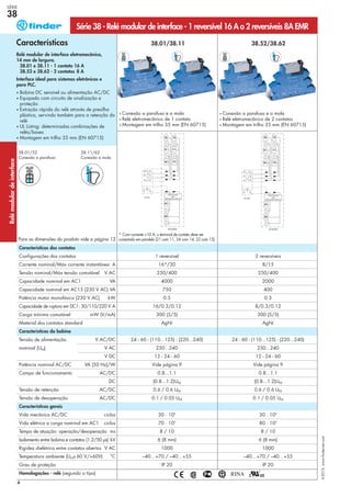 4
Características
Relé modular de interface eletromecânico,
14 mm de largura.
38.01 e 38.11 - 1 contato 16 A
38.52 e 38.62 - 2 contatos 8 A
Interface ideal para sistemas eletrônicos e
para PLC.
• Bobina DC sensível ou alimentação AC/DC
• Equipado com circuito de sinalização e
proteção
• Extração rápida do relé através de presilha
plástica, servindo também para a retenção do
relé
• UL Listing: determinadas combinações de
relés/bases
• Montagem em trilho 35 mm (EN 60715)
1 reversível 2 reversíveis
16*/30 8/15
250/400 250/400
4000 2000
750 400
0.5 0.3
16/0.3/0.12 8/0.3/0.12
300 (5/5) 300 (5/5)
AgNi AgNi
24 - 60 - (110...125) - (220...240) 24 - 60 - (110...125) - (220...240)
230...240 230...240
12 - 24 - 60 12 - 24 - 60
Vide página 9 Vide página 9
0.8...1.1 0.8...1.1
(0.8...1.2)UN (0.8...1.2)UN
0.6 / 0.6 UN 0.6 / 0.6 UN
0.1 / 0.05 UN 0.1 / 0.05 UN
30 · 106
30 · 106
70 · 103
80 · 103
8 / 10 8 / 10
6 (8 mm) 6 (8 mm)
1000 1000
–40…+70 / –40…+55 –40…+70 / –40…+55
IP 20 IP 20
• Conexão a parafuso e a mola
• Relé eletromecânico de 2 contatos
• Montagem em trilho 35 mm (EN 60715)
• Conexão a parafuso e a mola
• Relé eletromecânico de 1 contato
• Montagem em trilho 35 mm (EN 60715)
Características dos contatos
Configurações dos contatos
Corrente nominal/Máx corrente instantânea A
Tensão nominal/Máx tensão comutável V AC
Capacidade nominal em AC1 VA
Capacidade nominal em AC15 (230 V AC) VA
Potência motor monofásico (230 V AC) kW
Capacidade de ruptura em DC1: 30/110/220 V A
Carga mínima comutável mW (V/mA)
Material dos contatos standard
Características da bobina
Tensão de alimentação V AC/DC
nominal (UN) V AC
V DC
Potência nominal AC/DC VA (50 Hz)/W
Campo de funcionamento AC/DC
DC
Tensão de retenção AC/DC
Tensão de desoperação AC/DC
Características gerais
Vida mecânica AC/DC ciclos
Vida elétrica a carga nominal em AC1 ciclos
Tempo de atuação: operação/desoperação ms
Isolamento entre bobina e contatos (1.2/50 µs) kV
Rigidez dielétrica entre contatos abertos V AC
Temperatura ambiente (UN≤ 60 V/>60V) °C
Grau de proteção
Homologações - relé (segundo o tipo)
38.01/52
Conexão a parafuso
38.11/62
Conexão a mola
Para as dimensões do produto vide a página 12
Série 38 - Relé modular de interface - 1 reversível 16 A o 2 reversíveis 8A EMR
* Com corrente >10 A, o terminal de contato deve ser
conectado em paralelo (21 com 11, 24 com 14, 22 com 12).
38.01/38.11 38.52/38.62
X-2013,www.findernet.com
SÉRIE
38Relémodulardeinterface
 