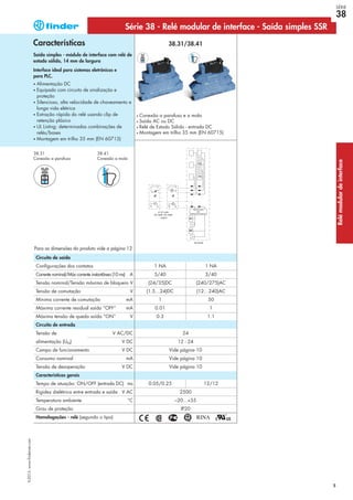 38.31/38.41
5
Características
Saída simples - módulo de interface com relé de
estado sólido, 14 mm de largura
Interface ideal para sistemas eletrônicos e
para PLC.
• Alimentação DC
• Equipado com circuito de sinalização e
proteção
• Silencioso, alta velocidade de chaveamento e
longa vida elétrica
• Extração rápida do relé usando clip de
retenção plásico
• UL Listing: determinadas combinações de
relés/bases
• Montagem em trilho 35 mm (EN 60715)
1 NA 1 NA
5/40 3/40
(24/35)DC (240/275)AC
(1.5…24)DC (12…240)AC
1 50
0.01 1
0.3 1.1
0...24 0...48
24
12 - 24
Vide página 10
Vide página 10
Vide página 10
0.05/0.25 12/12
2500
–20...+55
IP20
• Conexão a parafuso e a mola
• Saída AC ou DC
• Relé de Estado Sólido - entrada DC
• Montagem em trilho 35 mm (EN 60715)
Circuito de saída
Configurações dos contatos
Corrente nominal/Máx corrente instantânea (10 ms) A
Tensão nominal/Tensão máxima de bloqueio V
Tensão de comutação V
Mínima corrente de comutação mA
Máxima corrente residual saída “OFF” mA
Máxima tensão de queda saída “ON” V
Circuito de entrada
Tensão de V AC/DC
alimentação (UN) V DC
Campo de funcionamento V DC
Consumo nominal mA
Tensão de desoperação V DC
Características gerais
Tempo de atuação: ON/OFF (entrada DC) ms
Rigidez dielétrica entre entrada e saída V AC
Temperatura ambiente °C
Grau de proteção
Homologações - relé (segundo o tipo)
38.31
Conexão a parafuso
38.41
Conexão a mola
Para as dimensões do produto vide a página 12
Série 38 - Relé modular de interface - Saída simples SSRX-2013,www.findernet.com
SÉRIE
38
Relémodulardeinterface
 