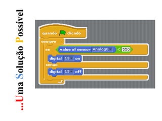 ...UmaSoluçãoPossível
 