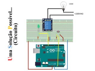 UmaSoluçãoPossível...
(Circuito)
 