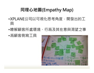 ͬĵ؈D(Empathy Map)
?XPLANE˾Կҕ˼Ƕȣ_lĹ

?t̎hРc֮
?͂Ȍ
 