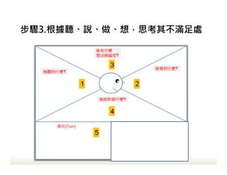 E3. f룬˼䲻M̎
ʲʲʲʲ
뷨c뷨c뷨c뷨c?
 ʲ ʲ ʲ ʲ?
ʲʲʲʲ?
fʲfʲfʲfʲ?
 