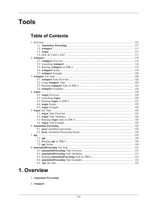 116
Tools
Table of Contents
1. Overview ................................................................................................................... 116
1.1. Annotation Processing ...................................................................................... 117
1.2. wsimport ........................................................................................................ 117
1.3. wsgen ............................................................................................................. 117
1.4. How do I pick a tool? ........................................................................................ 117
2. wsimport ................................................................................................................... 118
2.1. wsimport Overview .......................................................................................... 118
2.2. Launching wsimport ......................................................................................... 118
2.3. Running wsimport on JDK 6 .............................................................................. 119
2.4. wsimport Syntax .............................................................................................. 119
2.5. wsimport Example ............................................................................................ 120
3. wsimport Ant Task ..................................................................................................... 120
3.1. wsimport Task Overview ................................................................................... 120
3.2. Using wsimport Task ........................................................................................ 120
3.3. Running wsimport Task on JDK 6 ...................................................................... 124
3.4. wsimport Examples .......................................................................................... 124
4. wsgen ........................................................................................................................ 124
4.1. wsgen Overview ............................................................................................... 124
4.2. Launching wsgen .............................................................................................. 124
4.3. Running wsgen on JDK 6 .................................................................................. 125
4.4. wsgen Syntax ................................................................................................... 125
4.5. wsgen Example ................................................................................................ 126
5. wsgen Ant Task .......................................................................................................... 126
5.1. wsgen Task Overview ........................................................................................ 126
5.2. wsgen Task Attributes ....................................................................................... 126
5.3. Running wsgen Task on JDK 6 ........................................................................... 128
5.4. wsgen Task Example ......................................................................................... 128
6. Annotation Processing ................................................................................................ 128
6.1. javac annotation processing ................................................................................ 128
6.2. javac Annotation Processing Syntax ..................................................................... 128
7. apt ............................................................................................................................ 129
7.1. apt ................................................................................................................. 129
7.2. Running apt on JDK 6 ...................................................................................... 130
7.3. apt Syntax ....................................................................................................... 130
8. annotationProcessing Ant Task .................................................................................... 131
8.1. annotationProcessing Task Overview .................................................................. 131
8.2. annotationProcessing Task Attributes .................................................................. 131
8.3. Running annotationProcessing Task on JDK 6 ...................................................... 132
8.4. annotationProcessing Task Examples .................................................................. 132
8.5. Apt Ant task .................................................................................................... 132
1. Overview
1. Annotation Processing
2. wsimport
 