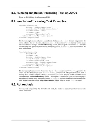 Tools
132
8.3. Running annotationProcessing Task on JDK 6
To run on JDK 6 follow these Running on JDK6.
8.4. annotationProcessing Task Examples
<annotationProcessing
destdir="${build.classes.home}"
sourceDestDir="${build.classes.home}"
srcdir="${basedir}/src"
includes="*.java"
sourcepath="${basedir}/src">
<classpath refid="jaxws.classpath"/>
</annotationProcessing>
The above example processes the Java source files in the ${basedir}/src directory and generates the
source and class files in ${build.classes.home}. ${basedir}/src is directory used to search
for source files for multiple annotationProcessing rounds. The classpath is a reference to a path-like
structure [http://ant.apache.org/manual/using.html#path] jaxws.classpath, defined elsewhere in the
build environment.
<annotationProcessing
debug="true"
verbose="true"
destdir="${build.classes.home}"
srcdir="${basedir}/src""
includes="**/server/*.java"
sourceDestDir="${build.classes.home}"
sourcepath="${basedir}/src">
<classpath refid="jaxws.classpath"/>
</annotationProcessing>
The above example processes the Java source files in ${basedir}/src/**/server, generates the
source and class files in ${build.classes.home}, compiles with debug information on, prints a
message about what the compiler is doing. ${basedir}/src is the directory used to search for source
files for multiple annotationProcessing rounds. The classpath is a reference to a path-like structure [http://
ant.apache.org/manual/using.html#path] jaxws.classpath, defined elsewhere in the build environ-
ment. This will also fork off the annotationProcessing process using the default java executable.
8.5. Apt Ant task
For backwards compatibility Apt Ant task is still exists, but marked as deprecated, and can be used with
certain restrictions.
 