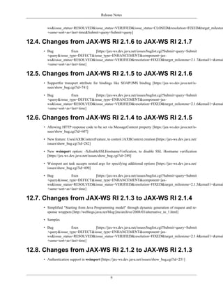 Release Notes
9
ws&issue_status=RESOLVED&issue_status=VERIFIED&issue_status=CLOSED&resolution=FIXED&target_mileston
+same+sort+as+last+time&Submit+query=Submit+query]
12.4. Changes from JAX-WS RI 2.1.6 to JAX-WS RI 2.1.7
• Bug fixes [https://jax-ws.dev.java.net/issues/buglist.cgi?Submit+query=Submit
+query&issue_type=DEFECT&issue_type=ENHANCEMENT&component=jax-
ws&issue_status=RESOLVED&issue_status=VERIFIED&resolution=FIXED&target_milestone=2.1.7&email1=&emai
+same+sort+as+last+time]
12.5. Changes from JAX-WS RI 2.1.5 to JAX-WS RI 2.1.6
• Supportfor transport attribute for bindings like SOAP/JMS binding [https://jax-ws.dev.java.net/is-
sues/show_bug.cgi?id=741]
• Bug fixes [https://jax-ws.dev.java.net/issues/buglist.cgi?Submit+query=Submit
+query&issue_type=DEFECT&issue_type=ENHANCEMENT&component=jax-
ws&issue_status=RESOLVED&issue_status=VERIFIED&resolution=FIXED&target_milestone=2.1.6&email1=&emai
+same+sort+as+last+time]
12.6. Changes from JAX-WS RI 2.1.4 to JAX-WS RI 2.1.5
• Allowing HTTP response code to be set via MessageContext property [https://jax-ws.dev.java.net/is-
sues/show_bug.cgi?id=607]
• New feature: UsesJAXBContextFeature, to control JAXBContext creation [https://jax-ws.dev.java.net/
issues/show_bug.cgi?id=282]
• New wsimport option: -XdisableSSLHostnameVerfication, to disable SSL Hostname verification
[https://jax-ws.dev.java.net/issues/show_bug.cgi?id=289]
• Wsimport ant task accepts nested args for specifying additional options [https://jax-ws.dev.java.net/
issues/show_bug.cgi?id=490]
• Bug fixes [https://jax-ws.dev.java.net/issues/buglist.cgi?Submit+query=Submit
+query&issue_type=DEFECT&issue_type=ENHANCEMENT&component=jax-
ws&issue_status=RESOLVED&issue_status=VERIFIED&resolution=FIXED&target_milestone=2.1.5&email1=&emai
+same+sort+as+last+time]
12.7. Changes from JAX-WS RI 2.1.3 to JAX-WS RI 2.1.4
• Simplified "Starting from Java Programming model" through dynamic generation of request and re-
sponse wrappers [http://weblogs.java.net/blog/jitu/archive/2008/03/alternative_to_1.html]
• Samples
• Bug fixes [https://jax-ws.dev.java.net/issues/buglist.cgi?Submit+query=Submit
+query&issue_type=DEFECT&issue_type=ENHANCEMENT&component=jax-
ws&issue_status=RESOLVED&issue_status=VERIFIED&resolution=FIXED&target_milestone=2.1.4&email1=&emai
+same+sort+as+last+time]
12.8. Changes from JAX-WS RI 2.1.2 to JAX-WS RI 2.1.3
• Authentication support in wsimport [https://jax-ws.dev.java.net/issues/show_bug.cgi?id=231]
 