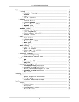 JAX-WS Release Documentation
v
Tools ............................................................................................................................ 116
1. Overview ........................................................................................................... 116
1.1. Annotation Processing .............................................................................. 117
1.2. wsimport ................................................................................................ 117
1.3. wsgen ..................................................................................................... 117
1.4. How do I pick a tool? ................................................................................ 117
2. wsimport ........................................................................................................... 118
2.1. wsimport Overview .................................................................................. 118
2.2. Launching wsimport ................................................................................. 118
2.3. Running wsimport on JDK 6 ...................................................................... 119
2.4. wsimport Syntax ...................................................................................... 119
2.5. wsimport Example .................................................................................... 120
3. wsimport Ant Task ............................................................................................. 120
3.1. wsimport Task Overview ........................................................................... 120
3.2. Using wsimport Task ................................................................................ 120
3.3. Running wsimport Task on JDK 6 .............................................................. 124
3.4. wsimport Examples .................................................................................. 124
4. wsgen ................................................................................................................ 124
4.1. wsgen Overview ....................................................................................... 124
4.2. Launching wsgen ...................................................................................... 124
4.3. Running wsgen on JDK 6 ........................................................................... 125
4.4. wsgen Syntax ........................................................................................... 125
4.5. wsgen Example ........................................................................................ 126
5. wsgen Ant Task .................................................................................................. 126
5.1. wsgen Task Overview ................................................................................ 126
5.2. wsgen Task Attributes ............................................................................... 126
5.3. Running wsgen Task on JDK 6 ................................................................... 128
5.4. wsgen Task Example ................................................................................. 128
6. Annotation Processing ........................................................................................ 128
6.1. javac annotation processing ........................................................................ 128
6.2. javac Annotation Processing Syntax ............................................................. 128
7. apt .................................................................................................................... 129
7.1. apt ......................................................................................................... 129
7.2. Running apt on JDK 6 .............................................................................. 130
7.3. apt Syntax ............................................................................................... 130
8. annotationProcessing Ant Task ............................................................................. 131
8.1. annotationProcessing Task Overview .......................................................... 131
8.2. annotationProcessing Task Attributes .......................................................... 131
8.3. Running annotationProcessing Task on JDK 6 .............................................. 132
8.4. annotationProcessing Task Examples .......................................................... 132
8.5. Apt Ant task ............................................................................................ 132
Extensions ..................................................................................................................... 133
1. Extensions .......................................................................................................... 133
1.1. Sending and Receiving SOAP Headers .......................................................... 133
1.2. Message logging ....................................................................................... 133
1.3. Propagation of Server-side Stacktrace ........................................................... 134
Samples ......................................................................................................................... 135
1. Samples ............................................................................................................. 135
1.1. Directory Structure .................................................................................... 135
1.2. Prerequisites ............................................................................................. 138
1.3. Installing JAX-WS RI 2.2.6 ........................................................................ 138
1.4. Running the sample ................................................................................... 138
 