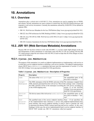 Users Guide
56
10. Annotations
10.1. Overview
Annotations play a critical role in JAX-WS 2.2. First, annotations are used in mapping Java to WSDL
and schema. Second, annotations are used a runtime to control how the JAX-WS runtime processes and
responds to web service invocations. Currently the annotations utilized by JAXR-WS 2.0 are defined in
separate JSRs:
• JSR 181: Web Services Metadata for the Java TM Platform [http://www.jcp.org/en/jsr/detail?id=181]
• JSR 222: Java TM Architecture for XML Binding (JAXB) 2.1 [http://www.jcp.org/en/jsr/detail?id=222]
• JSR 224: Java TM API for XML Web Services (JAX-WS) 2.0 and 2.1 [http://www.jcp.org/en/jsr/de-
tail?id=224]
• JSR 250: Common Annotations for the Java TM Platform [http://www.jcp.org/en/jsr/detail?id=250].
10.2. JSR 181 (Web Services Metadata) Annotations
Because JSR 181 has been written to work with JAX-RPC 1.1, we have made slight changes in the use
and interpretation of these annotations to work better with JAX-WS 2.0. We are working with the JSR
181 expert group to align the next release with JAX-WS 2.0 and we hope that all of the changes we have
made will be folded in.
10.2.1. @javax.jws.WebService
The purpose of this annotation is to mark an endpoint implementation as implementing a web service or
to mark that a service endpoint interface as defining a web service interface. All endpoint implementation
classes MUST have a WebService annotation and must meet the requirements of section 3.3 of the
JAX-WS 2.0 [http://www.jcp.org/en/jsr/detail?id=224] specification.
Table 3. @javax.jws.WebService - Description of Properties
Property Description Default
name The name of the wsdl:portType The unqualified name of the
Java class or interface
target-
Namespace
The XML namespace of the the WSDL and some of the
XML elements generated from this web service. Most of
the XML elements will be in the namespace according
to the JAXB mapping rules.
The namespace mapped from
the package name containing
the web service according to
section 3.2 of the JAX-WS
2.0 [http://www.jcp.org/en/jsr/
detail?id=224] specification.
service-
Name
The Service name of the web service: wsdl:service The unqualified name of the
Java class or interface + "Ser-
vice"
end-
pointIn-
terface
The qualified name of the service endpoint interface.
If the implementation bean references a service end-
point interface, that service endpoint interface is used
to determine the abstract WSDL contract (portType and
bindings). In this case, the service implementation bean
MUST NOT include any JSR 181 annotations other
None – If not specified, the
endpoint implementation class
is used to generate the web
service contract. In this case,
a service endpoint interface is
not required.
 