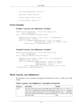 Users Guide
61
String targetNamespace() default "";
Mode mode() default Mode.IN;
boolean header() default false;
String partName() default "";
}
10.2.4.2. Examples
Example 7. @javax.jws.WebParam - Example 1
@WebService(targetNamespace = "http://duke.example.org",
name = "AddNumbers")
public interface AddNumbersIF extends Remote {
@WebMethod(operationName = "add", action = "urn:addNumbers")
@WebResult(name = "return")
public int addNumbers(@WebParam(name = "num1") int number1,
@WebParam(name = "num2") int number2) throws
RemoteException, AddNumbersException;
}
Example 8. @javax.jws.WebParam - Example 2
@WebService(targetNamespace = "http://duke.example.org",
name = "AddNumbers")
public interface AddNumbersIF extends Remote {
@WebMethod(operationName = "add", action = "urn:addNumbers")
@WebResult(name = "return")
public void addNumbers(@WebParam(name = "num1") int number1,
@WebParam(name = "num2") int number2,
@WebParam(name = "result",
mode = WebParam.Mode.OUT) Holder<Integer> result) throws
RemoteException, AddNumbersException;
}
10.2.5. @javax.jws.WebResult
This annotation is used to customize the mapping of the method return value to a WSDL part or XML
element.
Table 6. @javax.jws.WebResult - Description of Properties
Property Description Default
name The name of the return value in the WSDL and on the
wire. For RPC bindings this is the part name of the return
value in the response message. For DOCUMENT bindings
this is the local name of the XML element representing
the return value.
"return" for RPC and DOC-
UMENT/WRAPPED bindings.
Method name + "Response"
for DOCUMENT/BARE bind-
ings.
 