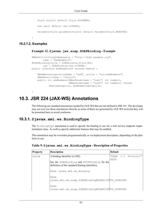 Users Guide
65
Style style() default Style.DOCUMENT;
Use use() default Use.LITERAL;
ParameterStyle parameterStyle() default ParameterStyle.WRAPPED;
}
10.2.7.2. Examples
Example 12. @javax.jws.soap.SOAPBinding - Example
@WebService(targetNamespace = "http://duke.example.org",
name = "AddNumbers")
@SOAPBinding(style = SOAPBinding.Style.RPC,
use = SOAPBinding.Use.LITERAL)
public interface AddNumbersIF extends Remote {
@WebMethod(operationName = "add", action = "urn:addNumbers")
@WebResult(name = "return")
public int addNumbers(@WebParam(name = "num1") int number1,
@WebParam(name = "num2") int number2) throws
RemoteException, AddNumbersException;
}
10.3. JSR 224 (JAX-WS) Annotations
The following are standard annotations needed by JAX-WS that are not defined in JSR 181. The developer
may not ever use these annotations directly as some of them are generated by JAX-WS tools but they will
be presented here to avoid confusion.
10.3.1. @javax.xml.ws.BindingType
The BindingType annotation is used to specify the binding to use for a web service endpoint imple-
mentation class. As well as specify additional features that may be enabled.
This annotation may be overriden programmatically or via deployment descriptors, depending on the plat-
form in use.
Table 9. @javax.xml.ws.BindingType - Description of Properties
Property Description Default
value A binding identifier (a URI).
See the SOAPBinding and HTTPBinding for the
definition of the standard binding identifiers.
@see javax.xml.ws.Binding
@see
javax.xml.ws.soap.SOAPBinding#SOAP11HTTP_BINDING
@see
javax.xml.ws.soap.SOAPBinding#SOAP12HTTP_BINDING
"SOAP 1.1 Protocol"/
HTTP
 