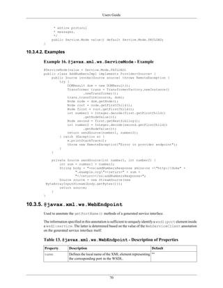 Users Guide
70
* entire protocol
* messages.
*/
public Service.Mode value() default Service.Mode.PAYLOAD;
}
10.3.4.2. Examples
Example 16. @javax.xml.ws.ServiceMode - Example
@ServiceMode(value = Service.Mode.PAYLOAD)
public class AddNumbersImpl implements Provider<Source> {
public Source invoke(Source source) throws RemoteException {
try {
DOMResult dom = new DOMResult();
Transformer trans = TransformerFactory.newInstance()
.newTransformer();
trans.transform(source, dom);
Node node = dom.getNode();
Node root = node.getFirstChild();
Node first = root.getFirstChild();
int number1 = Integer.decode(first.getFirstChild()
.getNodeValue());
Node second = first.getNextSibling();
int number2 = Integer.decode(second.getFirstChild()
.getNodeValue());
return sendSource(number1, number2);
} catch (Exception e) {
e.printStackTrace();
throw new RemoteException("Error in provider endpoint");
}
}
private Source sendSource(int number1, int number2) {
int sum = number1 + number2;
String body = "<ns:addNumbersResponse xmlns:ns ="http://duke" +
".example.org"><return>" + sum +
"</return></ns:addNumbersResponse>";
Source source = new StreamSource(new
ByteArrayInputStream(body.getBytes()));
return source;
}
}
10.3.5. @javax.xml.ws.WebEndpoint
Used to annotate the getPortName() methods of a generated service interface.
The information specified in this annotation is sufficient to uniquely identify a wsdl:port element inside
a wsdl:service. The latter is determined based on the value of the WebServiceClient annotation
on the generated service interface itself.
Table 13. @javax.xml.ws.WebEndpoint - Description of Properties
Property Description Default
name Defines the local name of the XML element representing
the corresponding port in the WSDL.
""
 