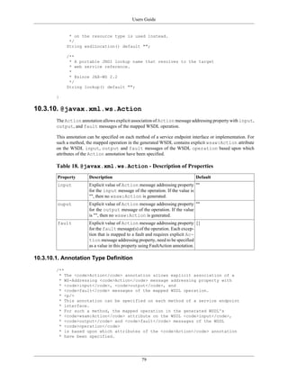 Users Guide
79
* on the resource type is used instead.
*/
String wsdlLocation() default "";
/**
* A portable JNDI lookup name that resolves to the target
* web service reference.
*
* @since JAX-WS 2.2
*/
String lookup() default "";
}
10.3.10. @javax.xml.ws.Action
The Action annotation allows explicit association of Action message addressing property with input,
output, and fault messages of the mapped WSDL operation.
This annotation can be specified on each method of a service endpoint interface or implementation. For
such a method, the mapped operation in the generated WSDL contains explicit wsaw:Action attribute
on the WSDL input, output and fault messages of the WSDL operation based upon which
attributes of the Action annotation have been specified.
Table 18. @javax.xml.ws.Action - Description of Properties
Property Description Default
input Explicit value of Action message addressing property
for the input message of the operation. If the value is
"", then no wsaw:Action is generated.
""
ouput Explicit value of Action message addressing property
for the output message of the operation. If the value
is "", then no wsaw:Action is generated.
""
fault Explicit value of Action message addressing property
for the fault message(s) of the operation. Each excep-
tion that is mapped to a fault and requires explicit Ac-
tion message addressing property, need to be specified
as a value in this property using FaultAction annotation.
{}
10.3.10.1. Annotation Type Definition
/**
* The <code>Action</code> annotation allows explicit association of a
* WS-Addressing <code>Action</code> message addressing property with
* <code>input</code>, <code>output</code>, and
* <code>fault</code> messages of the mapped WSDL operation.
* <p/>
* This annotation can be specified on each method of a service endpoint
* interface.
* For such a method, the mapped operation in the generated WSDL's
* <code>wsam:Action</code> attribute on the WSDL <code>input</code>,
* <code>output</code> and <code>fault</code> messages of the WSDL
* <code>operation</code>
* is based upon which attributes of the <code>Action</code> annotation
* have been specified.
 